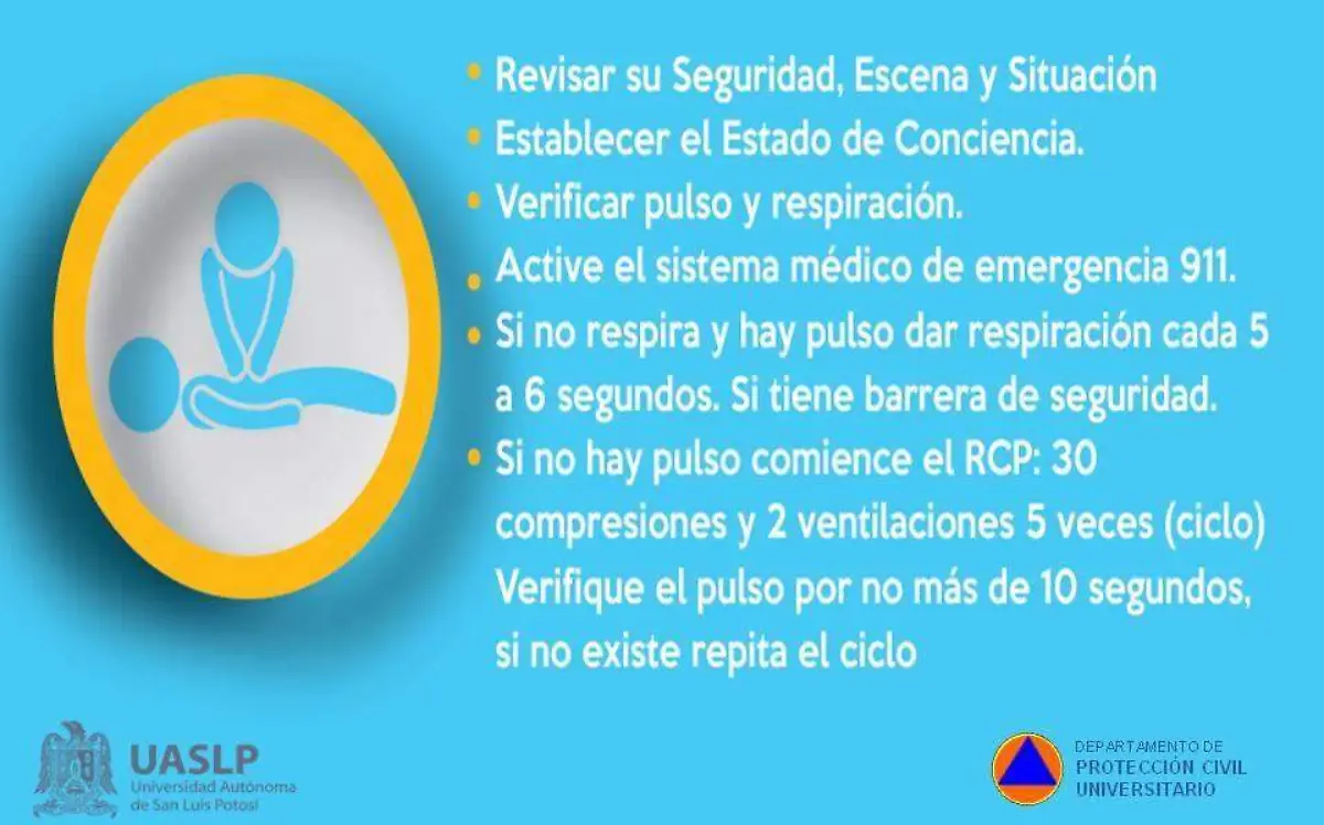 PC UASLP 3